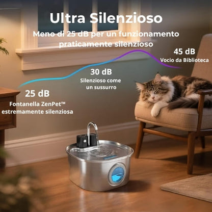 ZenPet™ 3.2L | Kit Salute e Felicità per Gatti