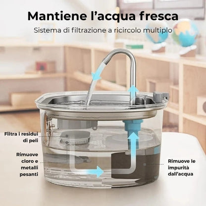 ZenPet™ PRO 3.2L | Wireless + Sensore di movimento integrato