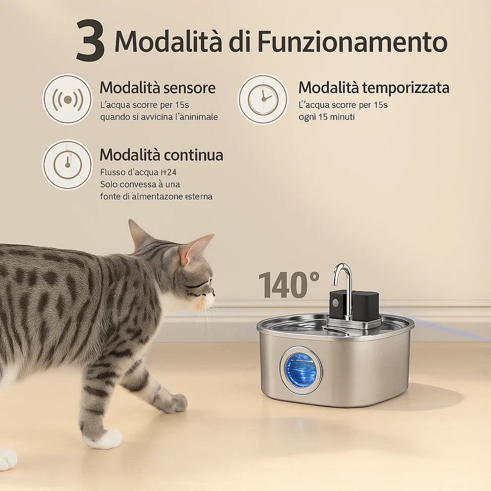 ZenPet™ PRO 3.2L | Wireless + Sensore di movimento integrato